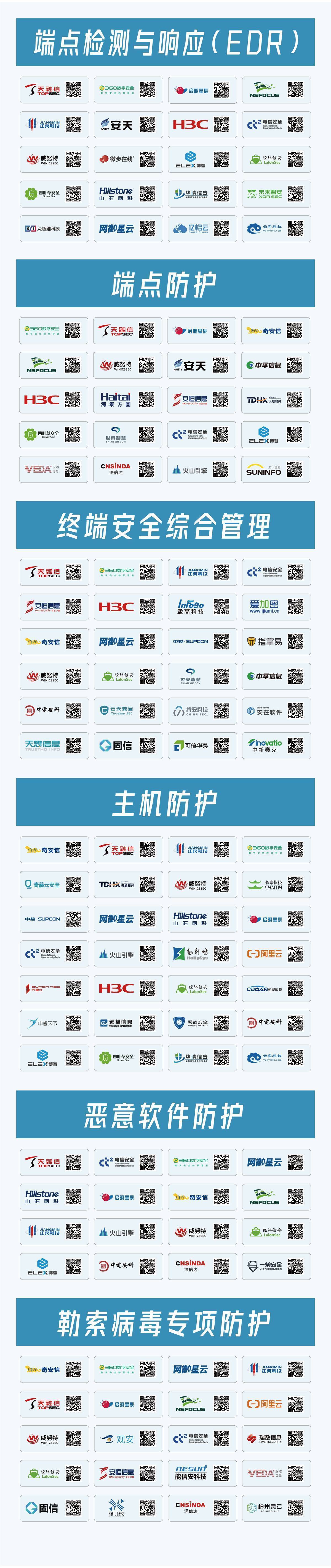 5终端安全分图wz1.jpg