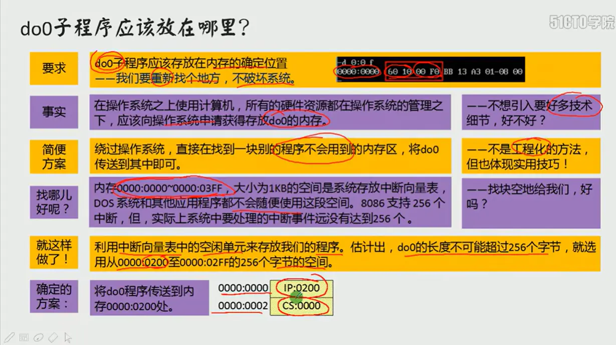 图片[80],8086教育版汇编语言,网络安全爱好者中心-神域博客网