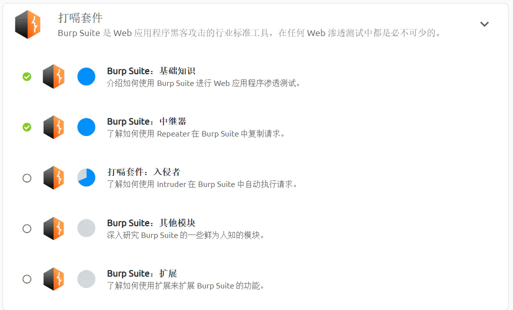 图片[1],[Tryhackme]Burp Suite: Intruder CSRF Walkthrough,网络安全爱好者中心-神域博客网
