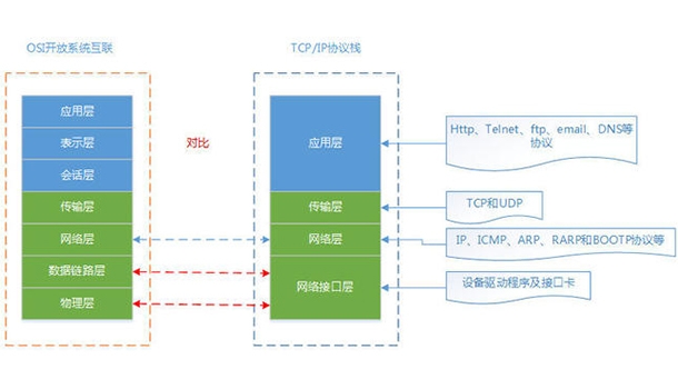 tcp.jpg